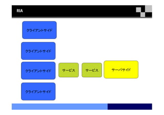 RIA




      クライアントサイド




      クライアントサイド




      クライアントサイド   サービス   サービス   サーバサイド




      クライアントサイド
 