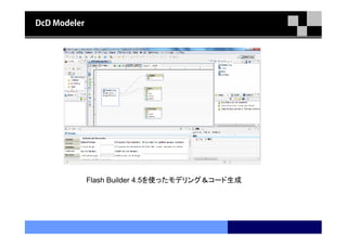 DcD Modeler




              Flash Builder 4.5を使ったモデリング＆コード生成
 