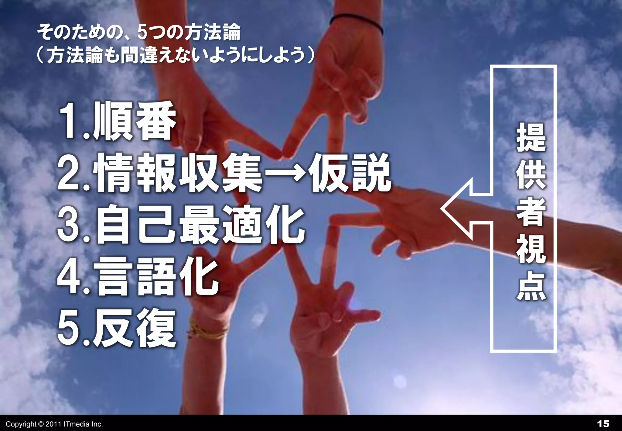 そのための、5つの方法論
         （方法論も間違えないようにしよう）


              1.順番              提
              2.情報収集→仮説         供
                                者
              3.自己最適化           視
              4.言語化             点
              5.反復
Copyright © 2011 ITmedia Inc.       15
 