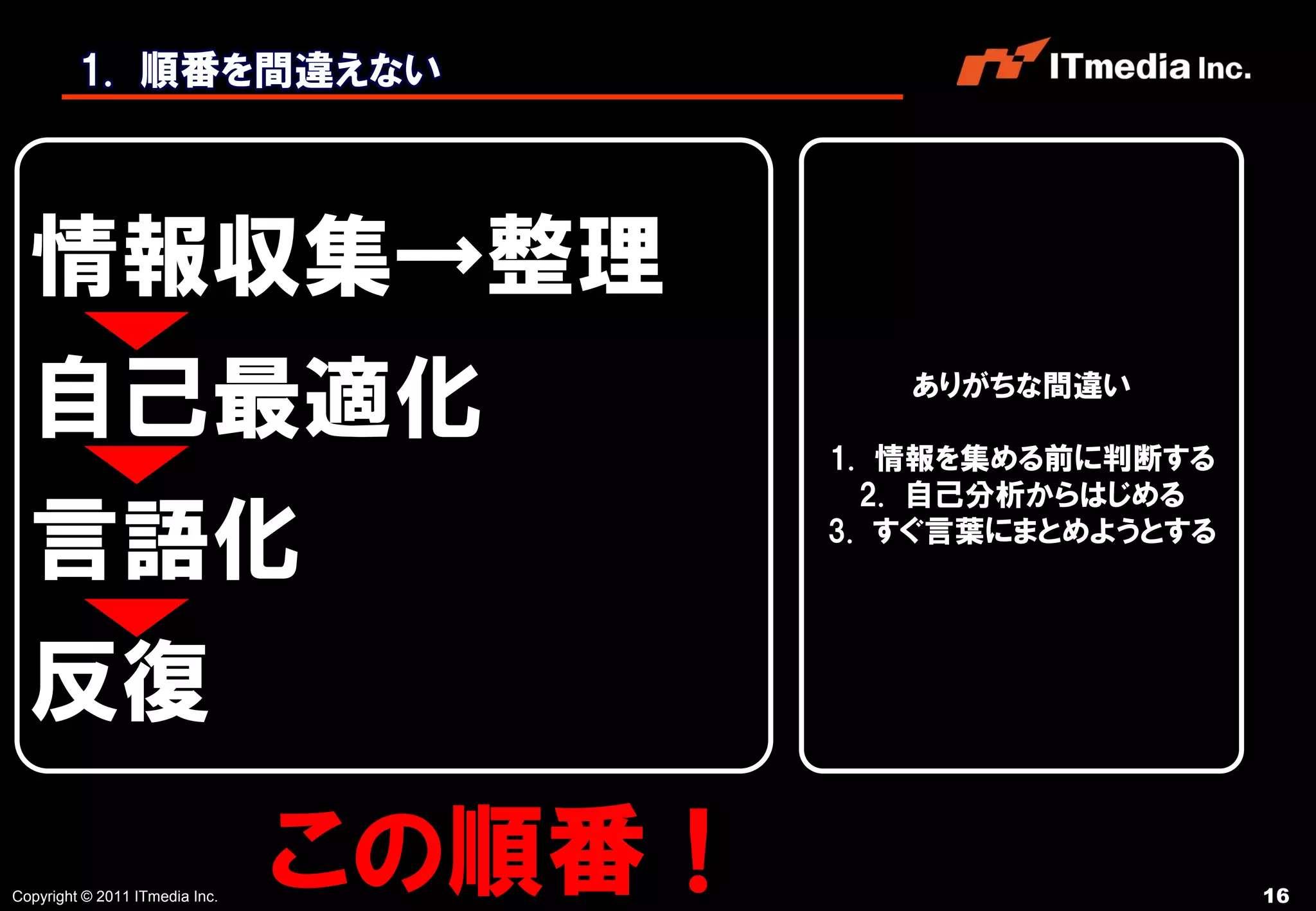 1. 順番を間違えない




  情報収集→整理
  自己最適化                                    ありがちな間違い

                                        1. 情報を集める前に判断する
                                          2. 自己分析からはじめる

  言語化                                   3. すぐ言葉にまとめようとする




  反復

Copyright © 2011 ITmedia Inc.
                                この順番！                      16
 