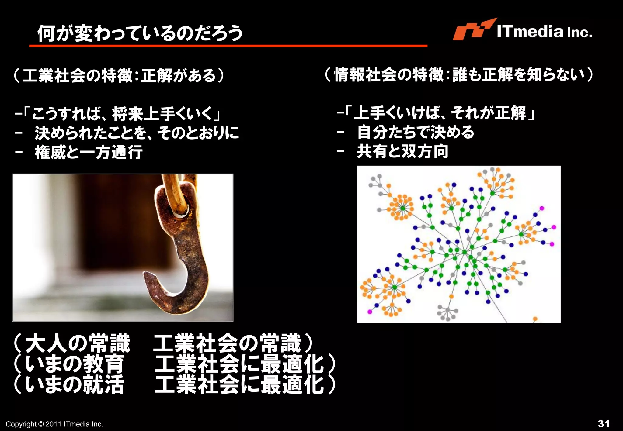 何が変わっているのだろう

  （工業社会の特徴：正解がある）               （情報社会の特徴：誰も正解を知らない）

  -「こうすれば、将来上手くいく」              -「上手くいけば、それが正解」
  - 決められたことを、そのとおりに             - 自分たちで決める
  - 権威と一方通行                     - 共有と双方向




  （大人の常識 工業社会の常識）
  （いまの教育 工業社会に最適化）
  （いまの就活 工業社会に最適化）
Copyright © 2011 ITmedia Inc.                         31
 