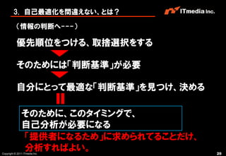 3. 自己最適化を間違えない、とは？

           （情報の判断へ---）

           優先順位をつける、取捨選択をする

           そのためには「判断基準」が必要

           自分にとって最適な「判断基準」を見つけ、決める

               そのために、このタイミングで、
               自己分析が必要になる
               「提供者になるため」に求められてることだけ、
               分析すればよい。
Copyright © 2011 ITmedia Inc.           20
 