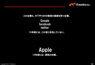 どの企業も、NTTやトヨタの数倍の価値を持つ企業。

                                         Google
                                        facebook
                                          twitter
                                  15年前には、この世に存在していない。




                                        Apple
                                    15年前には、瀕死の状態。



Copyright © 2011 ITmedia Inc.                               33
 