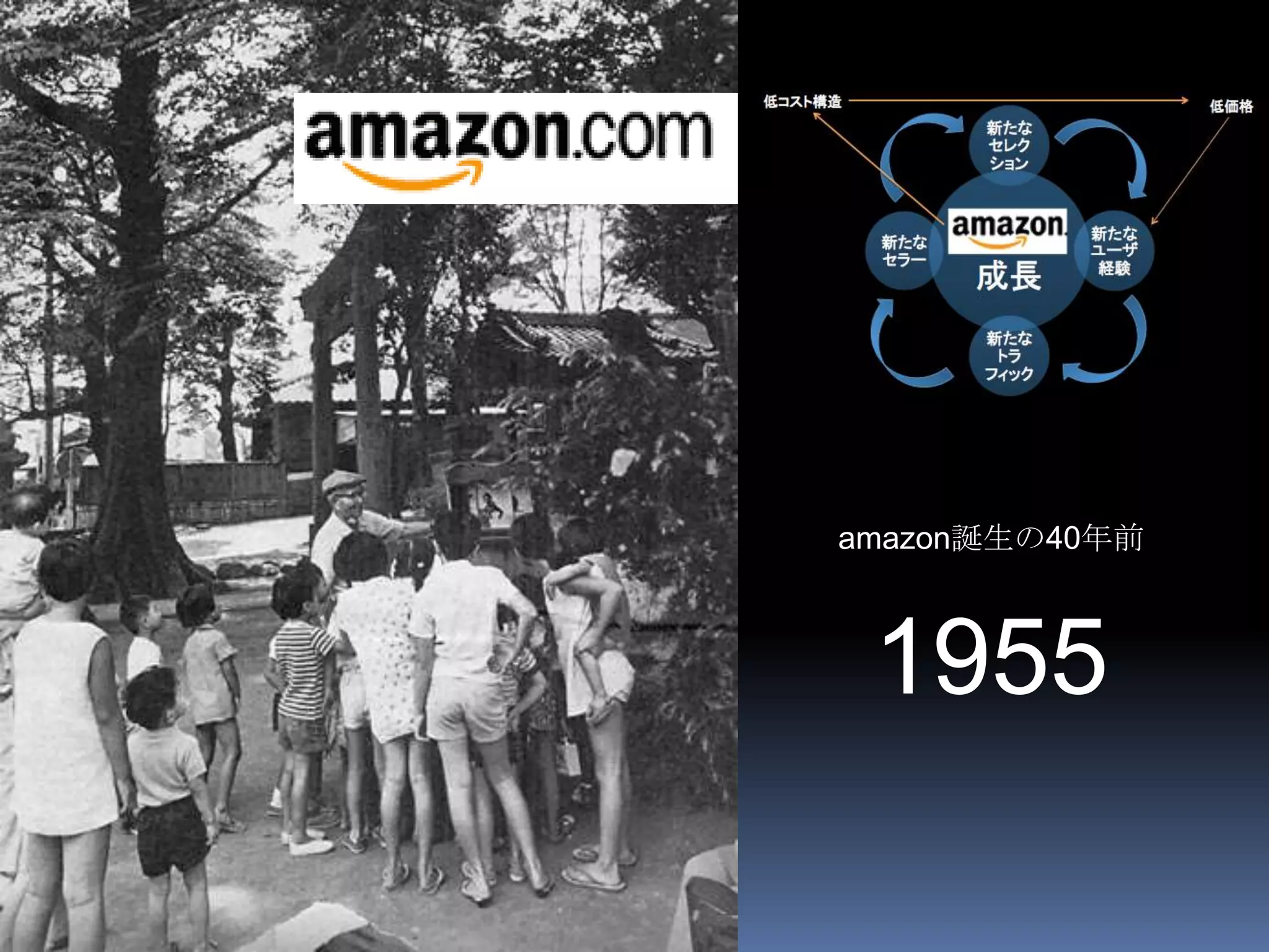amazon誕生の40年前



 1955
 