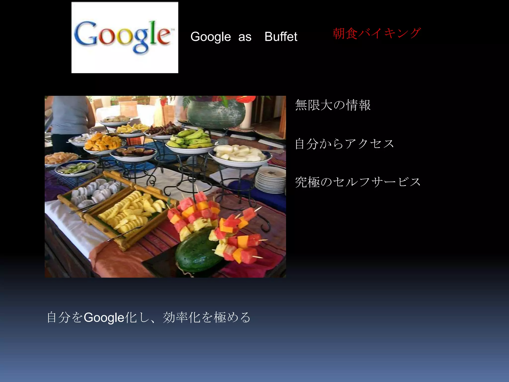 Google as Buffet   朝食バイキング




                            無限大の情報


                            自分からアクセス


                            究極のセルフサービス




自分をGoogle化し、効率化を極める
 
