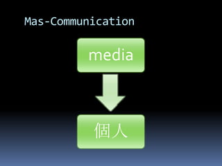 Mas-Communication

         media



          個人
 