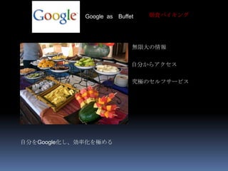 Google as Buffet   朝食バイキング




                            無限大の情報


                            自分からアクセス


                            究極のセルフサービス




自分をGoogle化し、効率化を極める
 