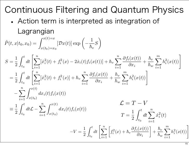 book Quantum - Περιοδικό για τις φυσικές επιστήμες και τα μαθηματικά, Τόμος 3, Τεύχος 5