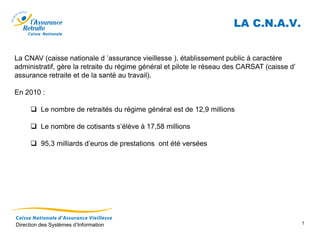 LA C.N.A.V.


La CNAV (caisse nationale d ’assurance vieillesse ), établissement public à caractère
administratif, gère la retraite du régime général et pilote le réseau des CARSAT (caisse d’
assurance retraite et de la santé au travail).

En 2010 :

       Le nombre de retraités du régime général est de 12,9 millions

       Le nombre de cotisants s’élève à 17,58 millions

       95,3 milliards d’euros de prestations ont été versées




Direction des Systèmes d’Information                                                          1
 