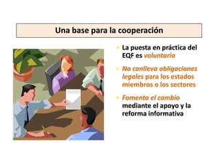 Una base para la cooperación
               • La puesta en práctica del
                 EQF es voluntaria
               • No conlleva obligaciones
                 legales para los estados
                 miembros o los sectores
               • Fomenta el cambio
                 mediante el apoyo y la
                 reforma informativa
 