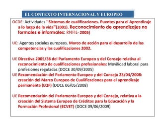 EL CONTEXTO INTERNACIONAL Y EUROPEO
OCDE: Actividades “Sistemas de cualificaciones. Puentes para el Aprendizaje
  a lo largo de la vida”(2001). Reconocimiento de aprendizajes no
  formales e informales: RNFIL- 2005)

UE: Agentes sociales europeos. Marco de acción para el desarrollo de las
   competencias y las cualificaciones 2002.

UE Directiva 2005/36 del Parlamento Europeo y del Consejo relativa al
   reconocimiento de cualificaciones profesionales: Movilidad laboral para
   profesiones reguladas (DOCE 30/09/2005)
UE Recomendación del Parlamento Europeo y del Consejo 23/04/2008:
   creación del Marco Europeo de Cualificaciones para el aprendizaje
   permanente (EQF) (DOCE 06/05/2008)

UE Recomendación del Parlamento Europeo y del Consejo, relativa a la
   creación del Sistema Europeo de Créditos para la Educación y la
   Formación Profesional (ECVET) (DOCE 09/06/2009)
 