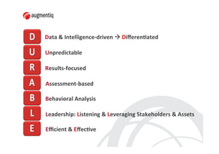 Data	
  &	
  Intelligence-­‐driven	
  	
  Diﬀeren1ated	
  

Unpredictable	
  

Results-­‐focused	
  

Assessment-­‐based	...