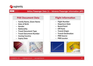 Airline Passenger Data (1) – Advance Passenger Information (API)


           PAX	
  Document	
  Data	
                   ...