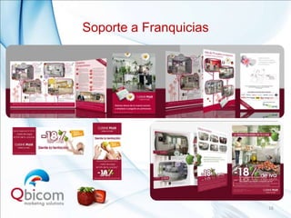 Soporte a Franquicias




                        16
 