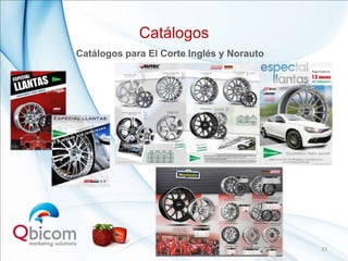 Catálogos
Catálogos para El Corte Inglés y Norauto




                                           33
 