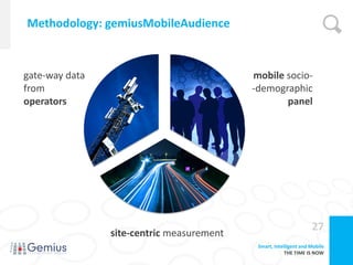 Methodology: gemiusMobileAudience



gate-way data                              mobile socio-
from                                       -demographic
operators                                         panel




                                                                   27
                site-centric measurement
                                            Smart, Intelligent and Mobile
                                                        THE TIME IS NOW
 
