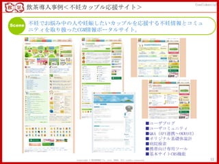 Confidential
        飲茶導入事例＜不妊カップル応援サイト＞

Scene   不妊でお悩み中の人や妊娠したいカップルを応援する不妊情報とコミュ
        ニティを取り扱ったCGM情報ポータルサイト。




                                                                       ■ユーザブログ
                                                                       ■ユーザコミュニティ
                                                                       ■Q&A（API連携～OKWAVE）
                                                                       ■オリジナル基礎体温計
                                                                       ■病院検索
                                                                       ■携帯向け専用ツール
                                                                       ■基本サイトCMS機能
                Copyright © MINDFREE Co.,Ltd. 2009. All rights reserved.                        12
 