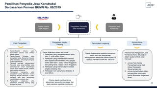 26
Badan Usaha
Milik Negara
Pengadaan Penyedia
Jasa Konstruksi
Penyedia Jasa
Konstruksi
Cara Pengadaan
Pengadaan Jangka
Panjang
Penunjukan Langsung
1. Tender/Seleksi Umum, yaitu
diumumkan secara luas melalui
media massa;
2. Tender/Seleksi Terbatas, yaitu
pengadaan yang ditawarkan kepada
pihak terbatas, sekurang-kurangnya
2 (dua) penawaran;
3. Terdapat larangan menggunakan
Penyedia Jasa yang terafiliasi pada
pembangunan untuk kepentingan
umum tanpa melalui tender, seleksi,
atau katalog elektronik.
4. Penunjukan Langsung, yaitu
pengadaan yang dilakukan secara
langsung dengan menunjuk 1 (satu)
penyedia jasa atau penunjukan
melalui beauty contest; atau
5. Pengadaan Langsung, yaitu
pembelian terhadap barang yang
terdapat di pasar.
Kontrak Kerja
Konstruksi
Dapat dilakukan antara lain untuk:
1. Pekerjaan yang penyelesaiannya lebih
dari 12 (dua belas) bulan;
2. Pekerjaan yang memberikan manfaat
lebih apabila dikontrakkan untuk jangka
waktu lebih dari 1 (satu) Tahun Anggaran
dan paling lama 3 (tiga) Tahun Anggaran;
3. Pekerjaan yang memerlukan investasi
jangka panjang; atau
4. Pekerjaan rutin yang harus tersedia di
awal tahun.
Pelaksanaan Pengadaan Jasa
Konstruksi harus dituangkan
dalam suatu kontrak yang
memuat:
1. prinsip Tata Kelola
Perusahaan yang Baik
(Good Corporate
Governance); dan
2. prinsip kehati-hatian dalam
pengambilan keputusan
bisnis (Business Judgement
Rule)
Pemilihan Penyedia Jasa Konstruksi
Berdasarkan Permen BUMN No. 08/2019
Direksi dapat membuat price
adjustment sesuai kondisi pasar dan
best practices (apabila diperlukan)
Dapat dilaksanakan apabila memenuhi
salah satu dari persyaratan
sebagaimana ditentukan dalam Pasal 13
ayat (2) Permen BUMN No. 08/2019
 
