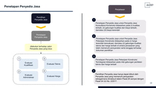 28
Penetapan Penyedia Jasa
Evaluasi
Kualifikasi
Evaluasi
Administrasi
Pemilihan
Penyedia Jasa
Penetapan
Penyedia Jasa
Evaluasi Teknis
Evaluasi Harga
1
2
3
4
dilakukan terhadap calon
Penyedia Jasa yang lulus
Penjelasan
Penetapan Penyedia Jasa untuk Penyedia Jasa
Konsultansi Konstruksi didasarkan pada (i) kualitas
terbaik; (ii) gabungan kualitas dan biaya terbaik;
dan/atau (iii) biaya terendah
Penetapan Penyedia Jasa untuk Penyedia Jasa
Pekerjaan Konstruksi didasarkan pada (i) harga
terendah terevaluasi; dan/atau (ii) gabungan kualitas
teknis dan harga terbaik di antara penawaran yang
telah memenuhi persyaratan serta tanggap terhadap
dokumen pemilihan
Penetapan Penyedia Jasa Pekerjaan Konstruksi
Terintegrasi didasarkan pada nilai gabungan penilaian
teknis dan harga terbaik
1
2
3
Pemilihan Penyedia Jasa hanya dapat diikuti oleh
Penyedia Jasa yang memenuhi persyaratan
sebagaimana dimaksud dalam Pasal 26 sampai dengan
Pasal 34 UU No. 2/2017.
4
 