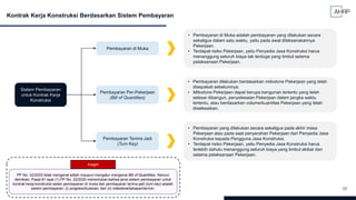 35
Kontrak Kerja Konstruksi Berdasarkan Sistem Pembayaran
Sistem Pembayaran
untuk Kontrak Kerja
Konstruksi
Pembayaran Per-Pekerjaan
(Bill of Quantities)
Pembayaran di Muka
Pembayaran Terima Jadi
(Turn Key)
• Pembayaran dilakukan berdasarkan milestone Pekerjaan yang telah
disepakati sebelumnya.
• Milestone Pekerjaan dapat berupa bangunan tertentu yang telah
selesai dibangun, penyelesaian Pekerjaan dalam jangka waktu
tertentu, atau berdasarkan volume/kuantitas Pekerjaan yang telah
diselesaikan.
• Pembayaran di Muka adalah pembayaran yang dilakukan secara
sekaligus dalam satu waktu, yaitu pada awal dilaksanakannya
Pekerjaan.
• Terdapat risiko Pekerjaan, yaitu Penyedia Jasa Konstruksi harus
menanggung seluruh biaya tak terduga yang timbul selama
pelaksanaan Pekerjaan.
• Pembayaran yang dilakukan secara sekaligus pada akhir masa
Pekerjaan atau pada saat penyerahan Pekerjaan dari Penyedia Jasa
Konstruksi kepada Pengguna Jasa Konstruksi.
• Terdapat risiko Pekerjaan, yaitu Penyedia Jasa Konstruksi harus
terlebih dahulu menanggung seluruh biaya yang timbul akibat dan
selama pelaksanaan Pekerjaan.
Insight
PP No. 22/2020 tidak mengenal istilah maupun mengatur mengenai Bill of Quantities. Namun
demikian, Pasal 81 ayat (1) PP No. 22/2020 menentukan bahwa jenis sistem pembayaran untuk
kontrak kerja konstruksi selain pembayaran di muka dan pembayaran terima jadi (turn key) adalah
sistem pembayaran: (i) progress/bulanan; dan (ii) milestone/tahapan/termin.
 