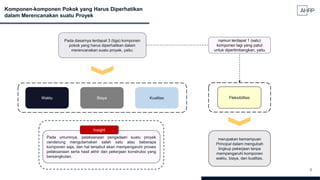 5
Komponen-komponen Pokok yang Harus Diperhatikan
dalam Merencanakan suatu Proyek
Waktu Biaya Kualitas Fleksibilitas
Pada dasarnya terdapat 3 (tiga) komponen
pokok yang harus diperhatikan dalam
merencanakan suatu proyek, yaitu:
namun terdapat 1 (satu)
komponen lagi yang patut
untuk dipertimbangkan, yaitu
merupakan kemampuan
Principal dalam mengubah
lingkup pekerjaan tanpa
mempengaruhi komponen
waktu, biaya, dan kualitas.
Pada umumnya, pelaksanaan pengadaan suatu proyek
cenderung mengutamakan salah satu atau beberapa
komponen saja, dan hal tersebut akan mempengaruhi proses
pelaksanaan serta hasil akhir dari pekerjaan konstruksi yang
bersangkutan.
Insight
 
