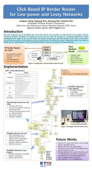 Click Based IP Border Router
        for Low-power and Lossy Networks
                      Jongsoo Jeong, Haeyong Kim, Gyusang Shin, Seontae Kim
                                 Embedded Software Research Department
                   Electronics and Telecommunications Research Institute (ETRI), Korea
                                {jsjeong, haekim, gsshin, stkim10}@etri.re.kr

Introduction
New IETF standards such as 6LoWPAN, RPL, and CoAP make IP communications on LLNs efficient and possible. However,
increasing protocol complexity and additional security functions that are required for commercial applications makes
developing the IP border router for LLNs harder and harder. Considering it, the Click Modular Router that is a well-drawn
and performance verified router platform may be a good solution to develop the router robustly and quickly. We present a
design and an implementation of the Click based IP border router for Low-power and Lossy Networks.


                                                                                                              Click
 IP Border Router                                               IP Border
                                                                 Router                                       Modular
 for LLNs
                                                                  Click                                       Router
 • Exchange IPv6 packets                 Low-power
   between a LLN and                      and Lossy               Linux                                       • Enabling rapid
                                                                                       Internet
   Internet                               Networks                                                              development
                                                                            Ethernet                          • Easy maintenance
 • LLN Management                                      Base
 • Security Functions                                 Station                                                 • Easy to port (well
                                                                                                                operate on Linux)
                                    Figure 1. Configuration of the IP Border Router for LLNs.

Implementation
 Table 1. Newly Added Elements                                                                    We used …
      Role                    Name                                                                • Click 1.8.0
                  LPHeaderCompressor                                                              • Ubuntu Linux 11.04 (Natty Narwhal)
                  LPHeaderDecompressor
    6LoWPAN
                  LPFragment
                  LPReassemble
                  LPNeighborDiscovery
  6LoWPAN ND
                  LPIP6RTAdvertiser
                  RPLDIOAdvertiser
                                                                                                             6LoWPAN Adaptation
       RPL        RPLLookupRoute
                                                                                                             Layer (ingress)
                  CheckRPLOption                                                                             • RFC4944, RFC6282
       SLIP
                  FromSerial                                                                                   compatible
                  ToSerial                                                                                   • Header decompression
       Serial     SimpleSerialRetransmitter                                                                  • Packet reassembly
   Transmission   SimpleSerialAckResponder


    IPv6 Routing Protocol for LLNs
    (RPL)
    • draft-ietf-roll-rpl-19
    • Constructing upward routes by
       advertising DIOs
    • Constructing downward routes
       by collecting DAOs
    • Downward routing
    • Datapath validation




                                                                                                  Figure 3. Prototype of the IP border router.




    Neighbor Discovery for LLN
    • draft-ietf6lowpan-nd-17
    • Advertising RA for IPv6
      address auto-configuration
    • Address registration for                                                          Future Works
      Duplicate Address Detection
                                                                                        • Porting it on real 32-bit MCUs such as ARM
    • Address resolution
                                                                                          based embedded device
                                                                                        • Making elements for CoAP-related
                                                                                          functions such as HTTP-CoAP mapping and
   6LoWPAN Adaptation Layer                                                               reverse proxy for a LLN.
                                                                    Figure 2.           • Making elements for security functions such
   (egress)
                                                                    The IP
   • RFC4944, RFC6282 compatible                                    Border
                                                                                          as authentication and access control that
   • Header compression                                             Router                are required for commercial applications
   • Packet fragmentation                                           visualized            such as ZigBee Smart Energy 2.0.
                                                                    by Clicky.          • User Interface for LLN Management
 