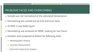 Design of Annealing, Normalizing and Hardening Heat Treatment of Steel ...