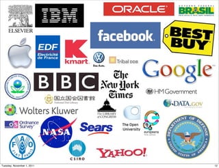 Tuesday, November 1, 2011   12
 