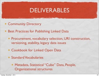 DELIVERABLES

            Community Directory

            Best Practices for Publishing Linked Data

                 Procurement, vocabulary selection, URI construction,
                 versioning, stability, legacy data issues

                 Cookbook for Linked Open Data

                 Standard Vocabularies

                       Metadata, Statistical “Cube” Data, People,
                       Organizational structures
Tuesday, November 1, 2011                                               24
 