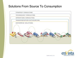 Solutions From Source To Consumption 