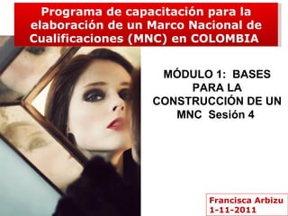 Francisca Arbizu 1-11-2011 Programa de capacitación para la elaboración de un Marco Nacional de Cualificaciones (MNC) en COLOMBIA   MÓDULO 1 :  BASES PARA LA CONSTRUCCIÓN DE UN MNC  Sesión 4  