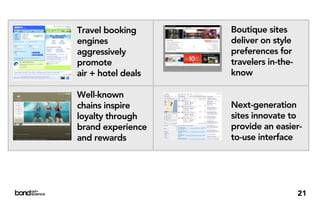 Travel booking      Boutique sites
engines             deliver on style
aggressively        preferences for
promote             travelers in-the-
air + hotel deals   know

Well-known
chains inspire      Next-generation
loyalty through     sites innovate to
brand experience    provide an easier-
and rewards         to-use interface




                                        21
 