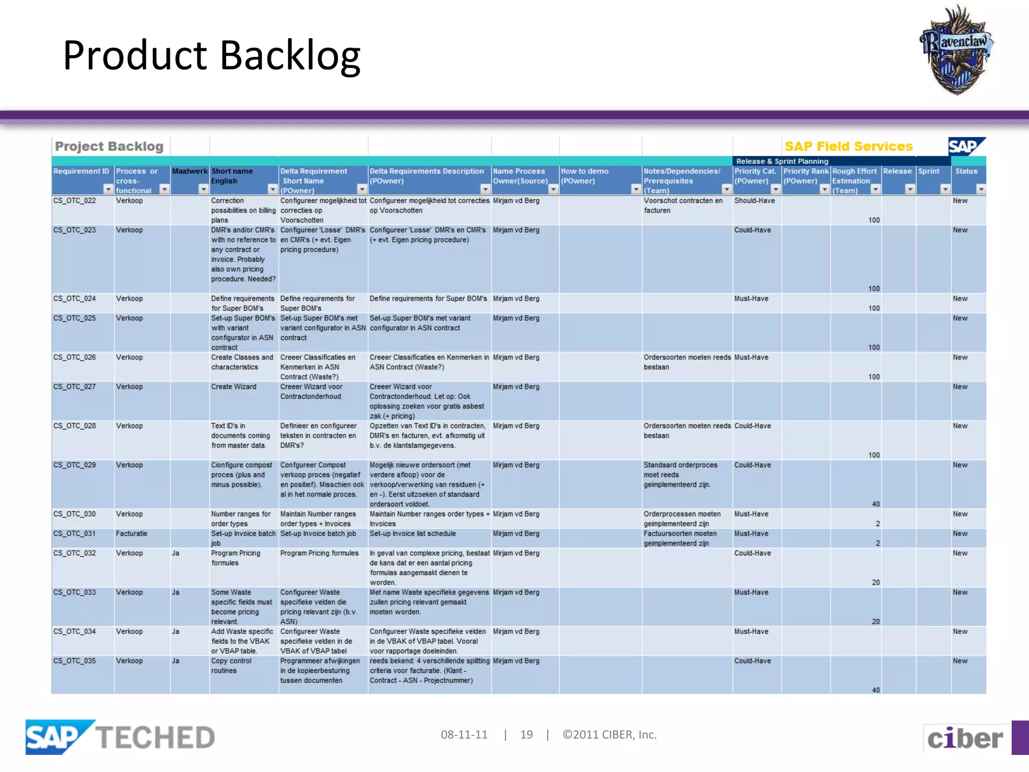 Product	
  Backlog	
  




                         08-­‐11-­‐11	
  	
  	
  	
  	
  |	
  	
  	
  	
  19	
  	
  	
  	
  |	
  	
  	
  	
  ©2011	
  CIBER,	
  Inc.	
  
 