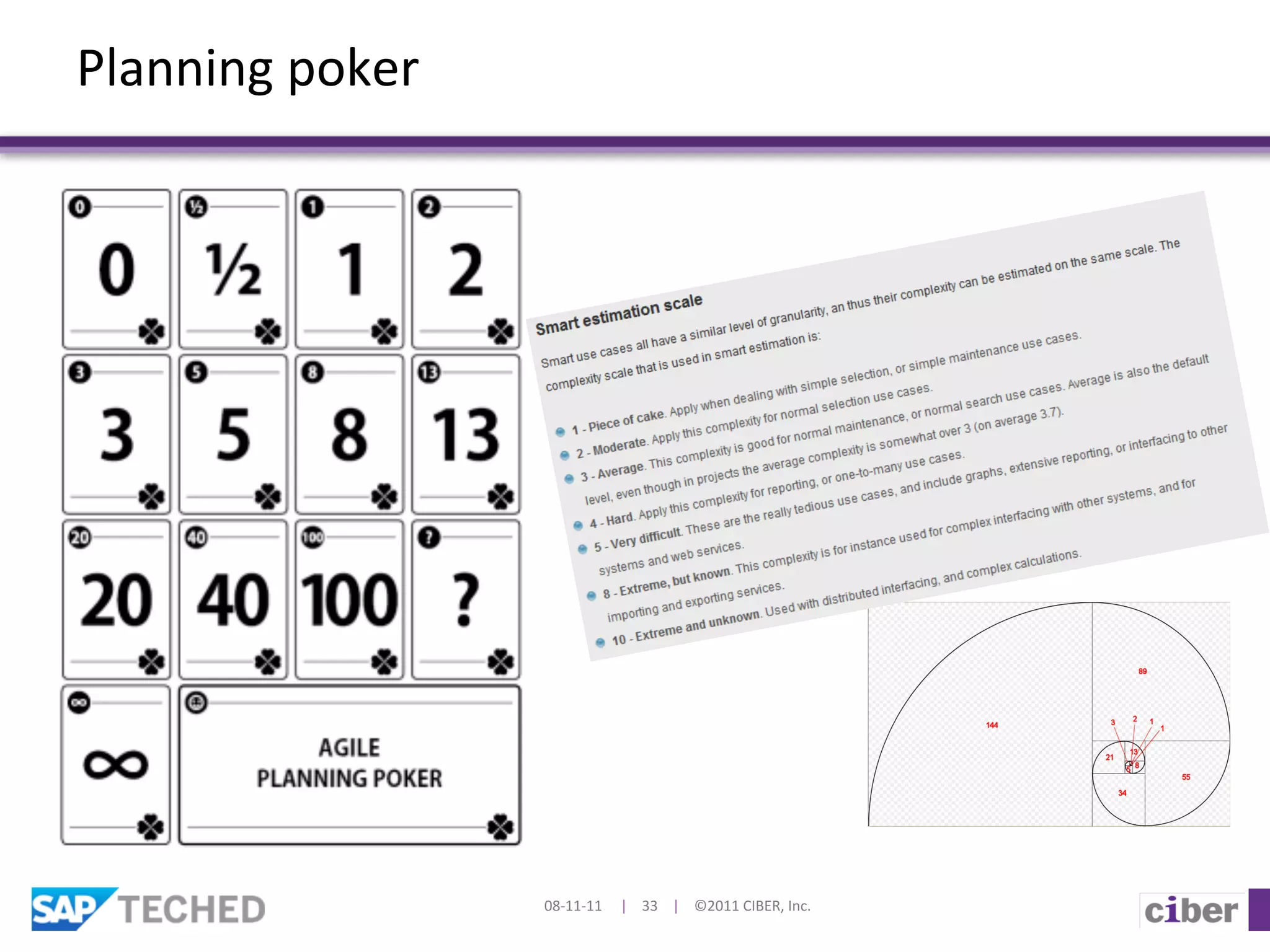 Planning	
  poker	
  




                        08-­‐11-­‐11	
  	
  	
  	
  	
  |	
  	
  	
  	
  33	
  	
  	
  	
  |	
  	
  	
  	
  ©2011	
  CIBER,	
  Inc.	
  
 