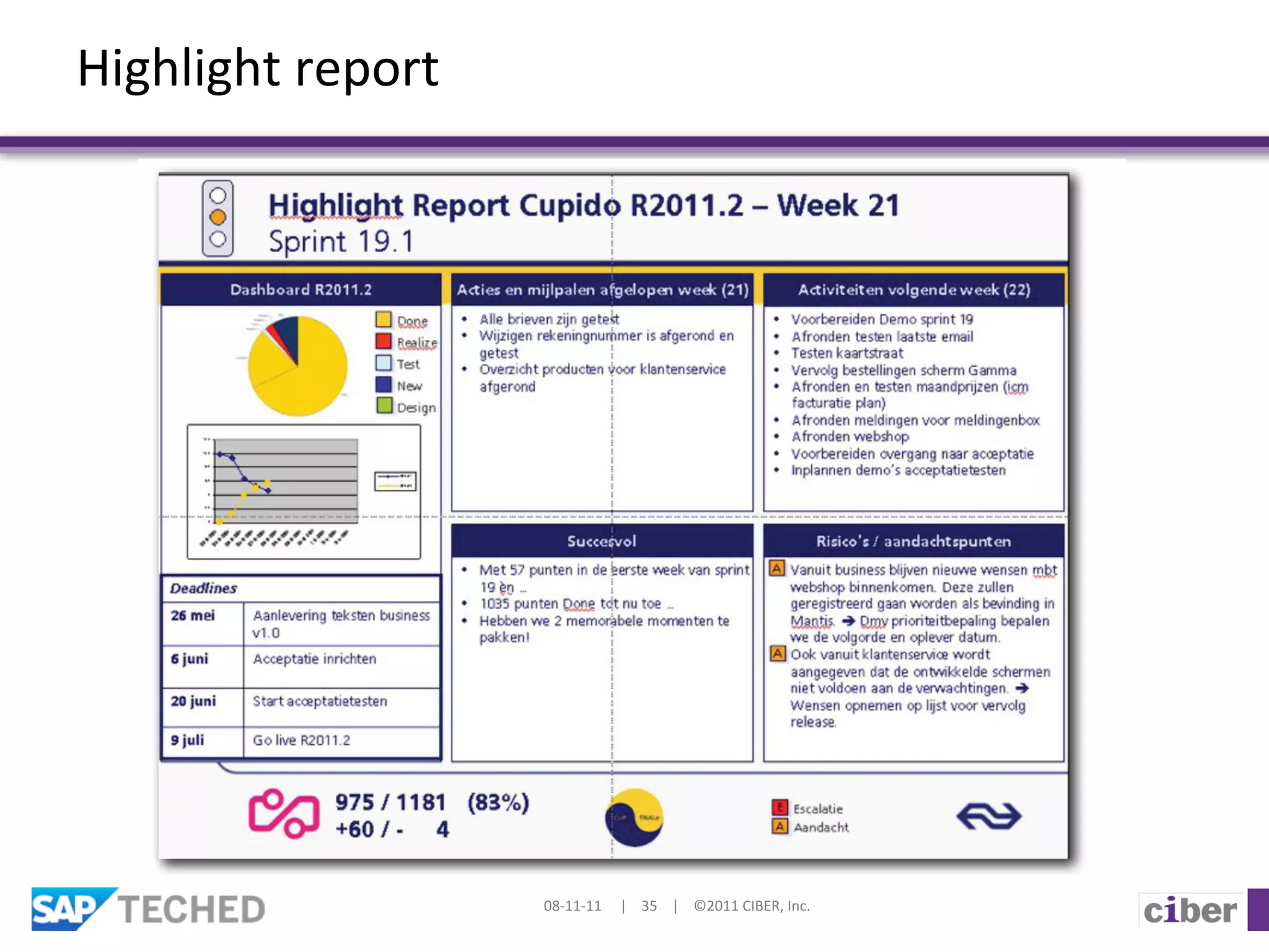 Highlight	
  report	
  




                          08-­‐11-­‐11	
  	
  	
  	
  	
  |	
  	
  	
  	
  35	
  	
  	
  	
  |	
  	
  	
  	
  ©2011	
  CIBER,	
  Inc.	
  
 