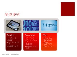 関連技術




        Device                 Database    Web
        • タブレット                • データ工学     • HTML, XML
        • RFID                 • データマイニン   • JavaScript
        • モーションセン                グ         • Flash
          サ                    • 知識処理      • Webアプリ
        • 加速度センサ               • 基礎研究もやり   • 3Dモデリング
                                 ます


http://alpha.c.oka-pu.ac.jp/
 