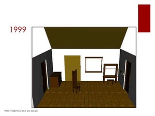 1999




http://alpha.c.oka-pu.ac.jp/
 