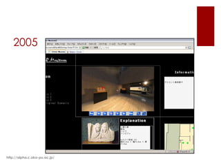 2005




http://alpha.c.oka-pu.ac.jp/
 