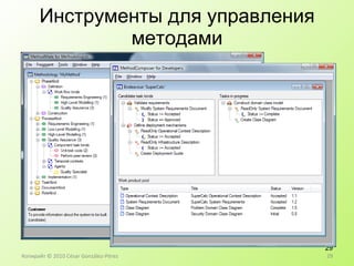Инструменты для управления методами Копирайт © 2010 César González-Pérez 