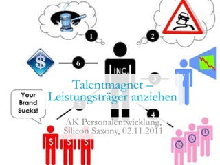 Talentmagnet –
Leistungsträger anziehen
L it      tä       i h
  AK Personalentwicklung,
  Silicon Saxony, 02.11.2011
 