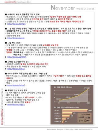 Trend Report 2011



                                                                  November                          Week 2 vol.44

                          ????, ??? ???? ??? ??
                         - ?????, ??? ??? ??? ? '????'?? 9??? ??? ?? ?? ??? ??
                         - ????? ???? ???? ???? ?? ??? ???? ???? ?? ?
                         - ??? ?? ? ????? ???? ?? ? ??? ??? ?? ??? ??? ????? ?
                         ? http://dok.do/5LfdQm

                          11? 6? ??? ???, "???? ?????, ??? ??? .. ?? ? ?? ??? ??" ?? ??
                         - ??????? ??? ???, "??? ??? ???, ??? ?? ??" ?? ??
                         - ?? ??? ?? ??? ?? ??? ??? ??, ????? ?? ???? ???? ??? ???
                           ??? ?? ??
                         ? http://dok.do/jSAxKe

                          12? KAI 101.5
                         - 12? ???? 101.5, ??? 11?? ??? ???? ?? ??
                         - 12? ??PP ??? ??? ???? ??? ?? ????? ??? ??? ?? ??? ??? ?
                         - ??? : ??? 114.0 > ???TV 102.3 > ?? 100.6 > ??? 91.6 > ???TV 89.4
                           ??? : ??? ??  ??(163.2) > ?? ? ????(163.1) > ???(142.5) > ??? ? ????(140.1)
                                   ?? ??  ??(70.3) > ??? ? ????(64.0) > ?? ? ??(39.0) > ????(26.1)
                         ? http://dok.do/eaNM5R

                          ??? ???? ?? ??
                         - ???? ??? ? ?? 1,000?? ?? ?? ??
                         - ??, ???? ? ??? ?? ?? ??? ??
                         ? http://dok.do/Hd9c3i

                          MS??AOL 3?, ??? ?? ??'?? ??'
                         - MS??AOL 3?, ??? ?????? ???? ??? ??? ???? ?? ?? ??? ?? ???
                           ????
                         - ??? ??? ?? ??? ??? ?? ??? ???? ?? 1??? ?? ????? ???? ???
                           ??
                         ? http://dok.do/OiNacT
? 2011 MezzoMedia Inc.




                          ??? ?? ??? ??
                         - ? ?? ???? ??? ?? ?? ??? ??
                           ?? ?? ??
                         - PC?? ?? ???? ?? ??? , ??,
                           ????, ???? ??, ?? ?? ??
                           ???? ??? ??, ??? 
                         ? http://dok.do/ofq2GL




                                                              MezzoMedia, with your GOAL ! | http://www.mezzomedia.co.kr/
 