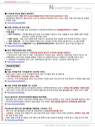 Trend Report 2011



                                                            November                          Week 2 vol.44
                          ???? ??? ??? ????
                         - ??????? '?? NFC Zone(????:Near Field Communication)' ??
                         - ????? ????, ?????, CGV ? 200?? ???? NFC ??? ??. ?? ?? ?? ? ???
                           ??? ??
                         ? http://dok.do/eaNM89

                          TV?, ????? ?? ??
                         - TV?, ??? TV??? ?? ????? ??????(SNS) ? ????(????) ???
                         - TV? ??
                            KTH 'TV???' : SNS? ?? ?? ?? ????? ???? ?? ???? ????? ?? ???
                                            ???? ??? ???? ??
                            MBC 'pooq' : ?? ????? ?? ???? ??? ? ?? ??? ?? ??? ???? ???
                            ?? '????' : TV ?????? ????? ??? ??? ??? ? ???? ??? ???
                         -  KBS 'K????', CJ???? '??, ??HCN(&???TV) '????TV' ?? TV? ???? ?
                         ? http://dok.do/PRpdIp

                          2011 ???????? ???
                         - ???? ??? ????? '???'? ??? ??? ???? ??? ????
                            ????? '?? ?? ? ??', ?????? '??? ??', ???? 'e???? ??? ???' ?
                         - ????? ????? ??? ??? '??(N) ??(?????) ???'? ??? ??? ??
                            ???? '????? ?? ??', ??????? '?? ???', ???? '???? ??'
                         ? http://dok.do/4ajDHa

                          Portal & SNS
                         [Daum]
                          ??, ??? ?? '????'? ???? ???
                         - ?? ?? 1~4?? 117? ???? 900? ?? ???? ?? ? ?? ?
                           ?? 700???? '????' ??? ??
                         - ????, ?? ??? ??, 360? ????? ??? ?? ?????? ?? ??? ???? ?? ??
                         ? http://dok.do/HOEGfG

                          ??, ??? ?? ??? 1? '???'
? 2011 MezzoMedia Inc.




                         - ????????, ??? ????? ??? ????(DeNA)? ??? ??? ?? ??? ??? ??
                         - ?? ??? ?? ?? ???????? ?? ????? ??? ?? ???? ?? ?? ??? ??
                         ? http://dok.do/KRZBgc

                         [Zum] ????, ??????????? MOU??
                         - ???? ?? ??? ????? ??? ?? ????? ??? ? ?? ??? ???? ???? ??
                         - ?????????? 100?? ????? ?? ??? ?? ??? ???? ????? ?? ??
                         ? http://dok.do/OiNah8

                         [Facebook] ????, ????? ???? '????' ??
                         - ????, ?????? ??? ? ????? ????(Strobe)? ??
                           ???? : ??? ?? ??? PC, ???? PC? ?? ??? ?????? ???? HTML5 ?? ??
                           ? ?? ? ?? ??
                         - ??, ?? ??? ? ??? ?? ???? ????? ???? ??? ??? ? ? ?? ??? ??
                         ? http://dok.do/PRpILb


                                                        MezzoMedia, with your GOAL ! | http://www.mezzomedia.co.kr/
 