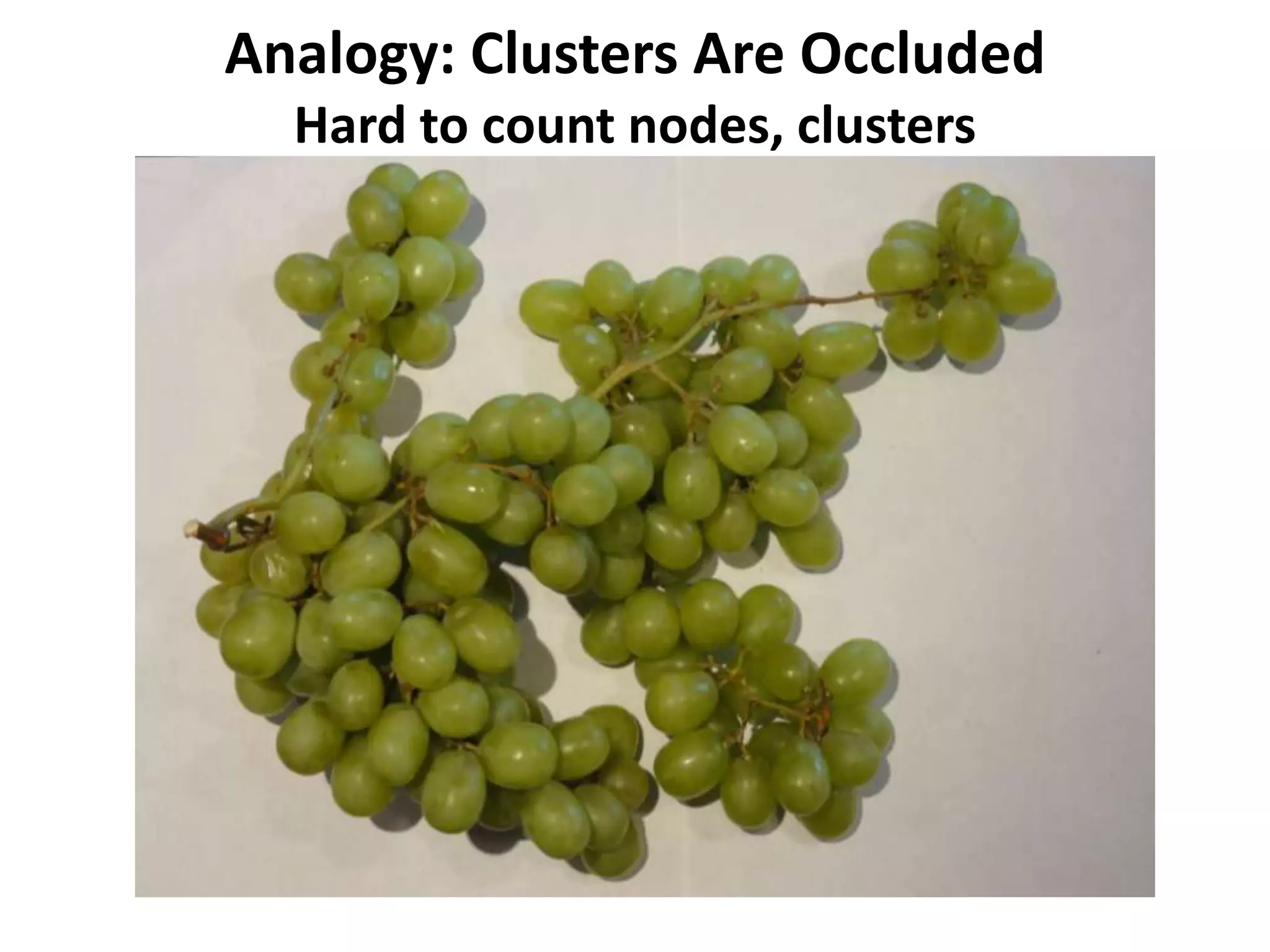 Analogy: Clusters Are Occluded
  Hard to count nodes, clusters
 