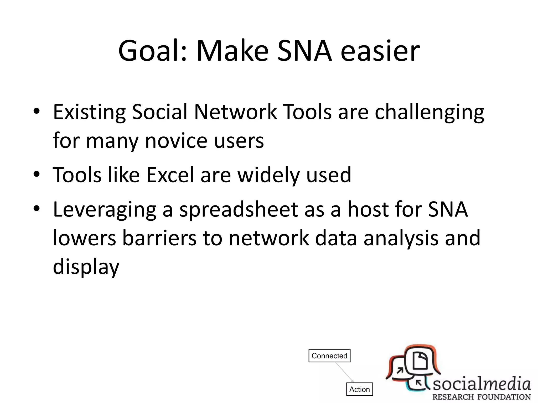 Goal: Make SNA easier
• Existing Social Network Tools are challenging
  for many novice users
• Tools like Excel are widely used
• Leveraging a spreadsheet as a host for SNA
  lowers barriers to network data analysis and
  display
 