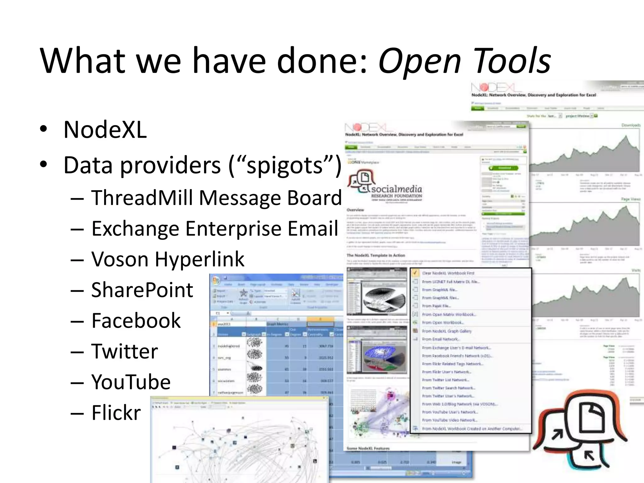 What we have done: Open Tools
• NodeXL
• Data providers (“spigots”)
  –   ThreadMill Message Board
  –   Exchange Enterprise Email
  –   Voson Hyperlink
  –   SharePoint
  –   Facebook
  –   Twitter
  –   YouTube
  –   Flickr
 