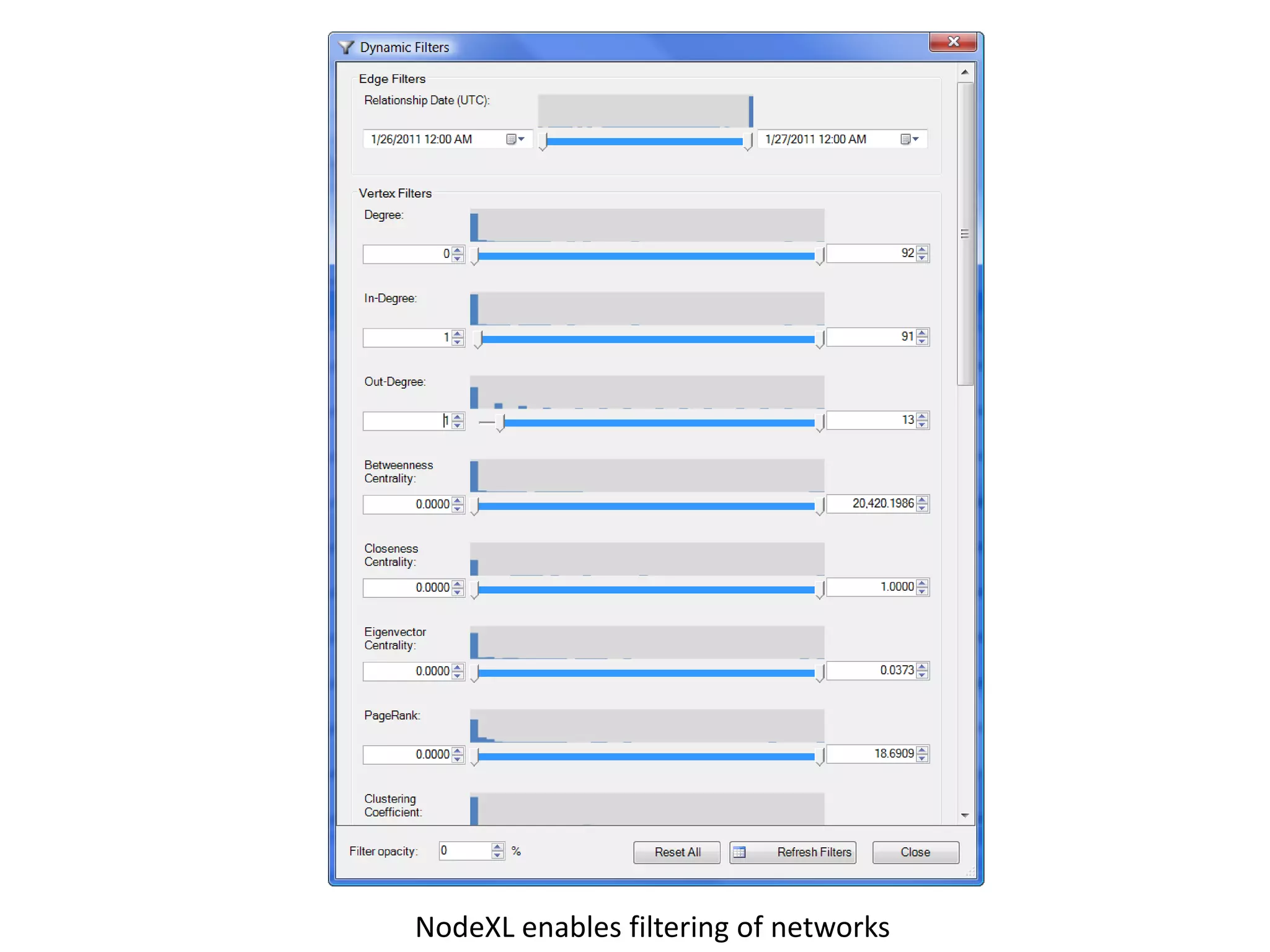 NodeXL enables filtering of networks
 
