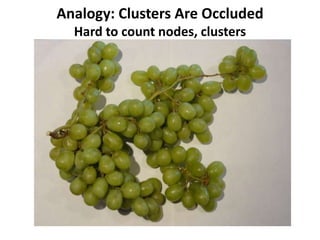 Analogy: Clusters Are Occluded
  Hard to count nodes, clusters
 