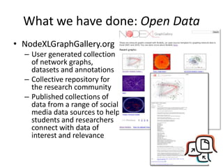 What we have done: Open Data
• NodeXLGraphGallery.org
  – User generated collection
    of network graphs,
    datasets and annotations
  – Collective repository for
    the research community
  – Published collections of
    data from a range of social
    media data sources to help
    students and researchers
    connect with data of
    interest and relevance
 