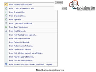 NodeXL data import sources
 