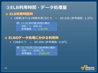 ③ELB利用時間・データ処理量

      1時間(または1時間未満)当たり -- $0.028 (参考価格: 2.2円)
        例: 1ヶ月(30ヷ間)利用の場合
           合計 -- $20.16
           参考価格 -- 1,613円




      1GBあたり -- $0.008 (参考価格: 0.6円)

        例: 30 TB(30,720 GB)利用の場合
           合計 -- $245.76
           参考価格 -- 19,661円




10
 
